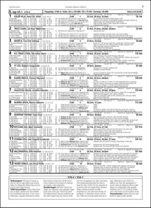 travoggaloppnytt_tips-20150202_000_00_00_007.pdf