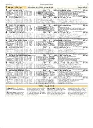 travoggaloppnytt_tips-20150202_000_00_00_009.pdf