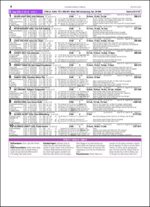 travoggaloppnytt_tips-20150202_000_00_00_010.pdf