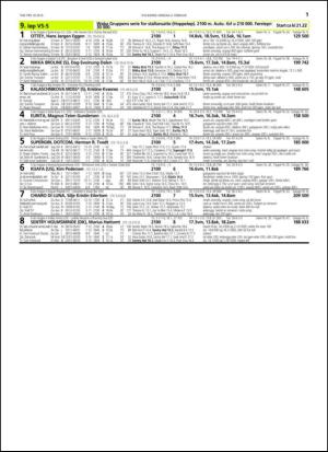 travoggaloppnytt_tips-20150202_000_00_00_011.pdf