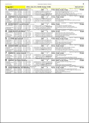 travoggaloppnytt_tips-20150202_000_00_00_013.pdf