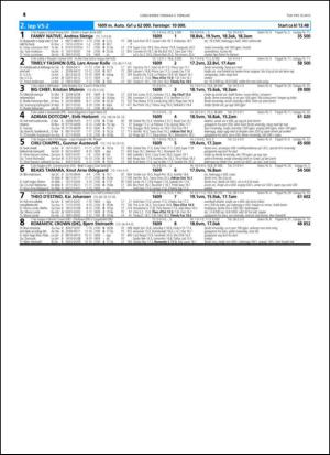 travoggaloppnytt_tips-20150202_000_00_00_014.pdf