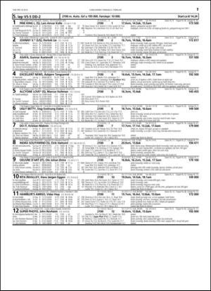 travoggaloppnytt_tips-20150202_000_00_00_017.pdf