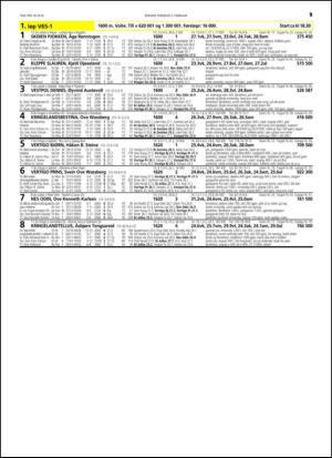 travoggaloppnytt_tips-20150202_000_00_00_019.pdf