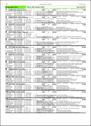 travoggaloppnytt_tips-20150202_000_00_00_022.pdf