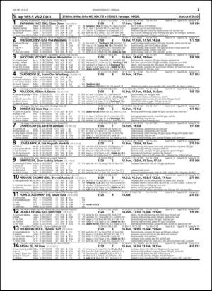 travoggaloppnytt_tips-20150202_000_00_00_023.pdf