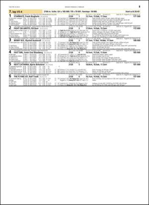 travoggaloppnytt_tips-20150202_000_00_00_025.pdf