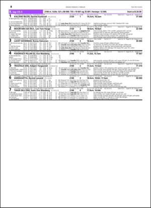 travoggaloppnytt_tips-20150202_000_00_00_026.pdf