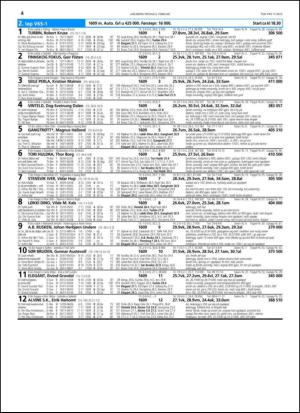 travoggaloppnytt_tips-20150204_000_00_00_004.pdf