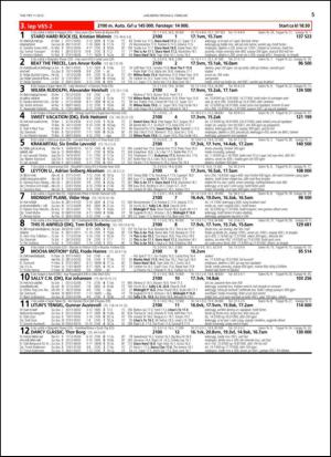 travoggaloppnytt_tips-20150204_000_00_00_005.pdf