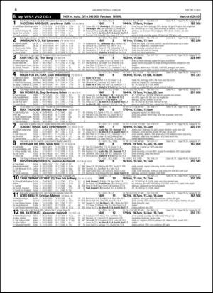 travoggaloppnytt_tips-20150204_000_00_00_008.pdf