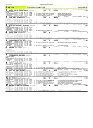 travoggaloppnytt_tips-20150204_000_00_00_011.pdf