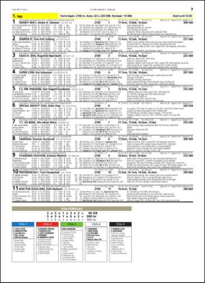 travoggaloppnytt_tips-20150204_000_00_00_013.pdf