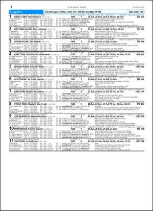 travoggaloppnytt_tips-20150204_000_00_00_014.pdf