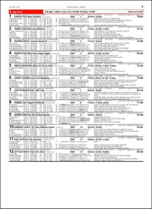 travoggaloppnytt_tips-20150204_000_00_00_015.pdf