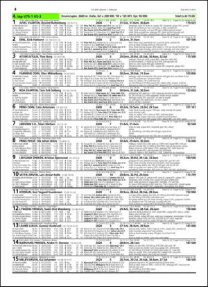 travoggaloppnytt_tips-20150204_000_00_00_016.pdf