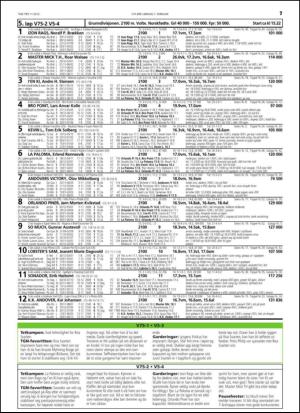 travoggaloppnytt_tips-20150204_000_00_00_017.pdf