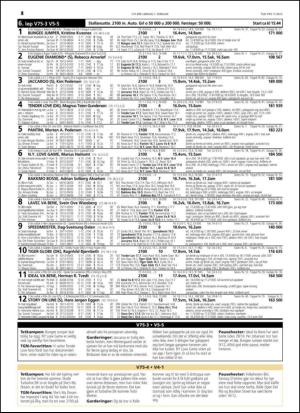 travoggaloppnytt_tips-20150204_000_00_00_018.pdf