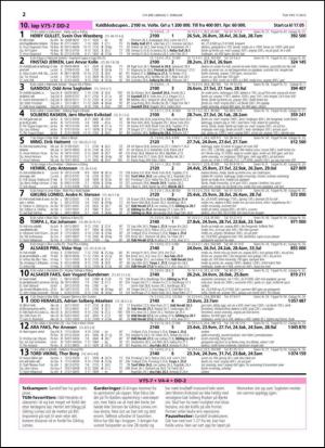 travoggaloppnytt_tips-20150204_000_00_00_022.pdf