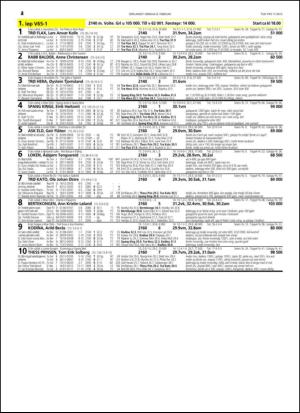 travoggaloppnytt_tips-20150204_000_00_00_024.pdf