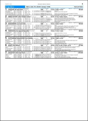 travoggaloppnytt_tips-20150204_000_00_00_025.pdf