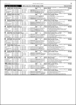 travoggaloppnytt_tips-20150204_000_00_00_029.pdf