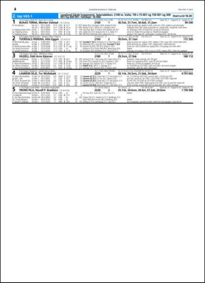 travoggaloppnytt_tips-20150204_000_00_00_034.pdf