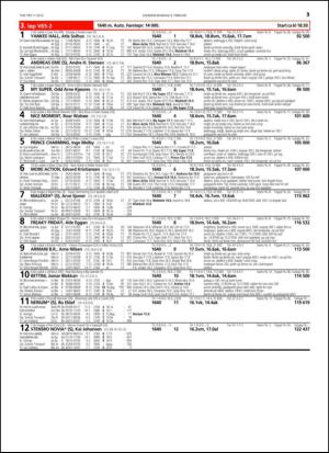 travoggaloppnytt_tips-20150204_000_00_00_035.pdf