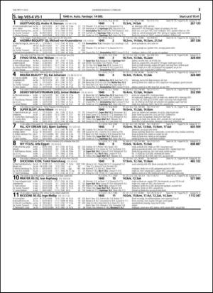 travoggaloppnytt_tips-20150204_000_00_00_037.pdf