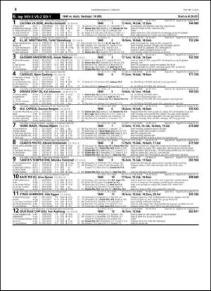 travoggaloppnytt_tips-20150204_000_00_00_038.pdf