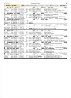 travoggaloppnytt_tips-20150204_000_00_00_039.pdf