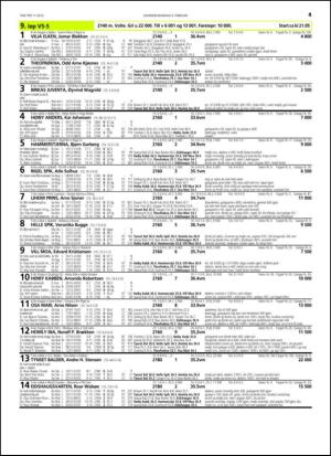 travoggaloppnytt_tips-20150204_000_00_00_041.pdf