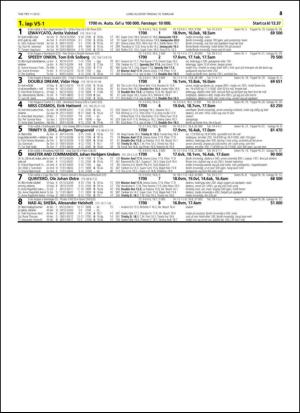 travoggaloppnytt_tips-20150204_000_00_00_043.pdf