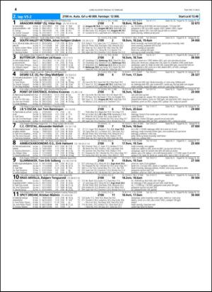 travoggaloppnytt_tips-20150204_000_00_00_044.pdf