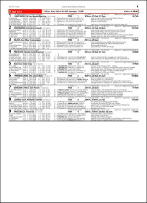 travoggaloppnytt_tips-20150204_000_00_00_045.pdf