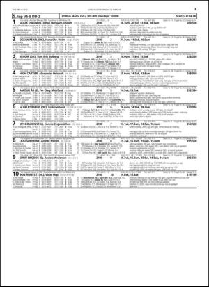 travoggaloppnytt_tips-20150204_000_00_00_047.pdf