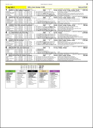 travoggaloppnytt_tips-20150204_000_00_00_049.pdf