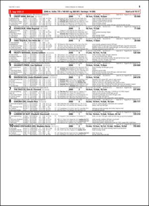 travoggaloppnytt_tips-20150204_000_00_00_051.pdf