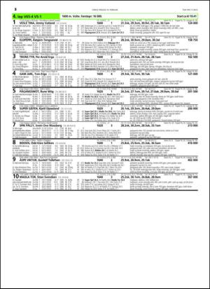 travoggaloppnytt_tips-20150204_000_00_00_052.pdf