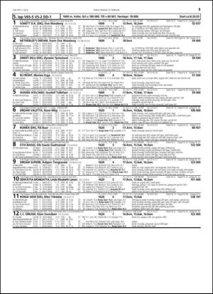 travoggaloppnytt_tips-20150204_000_00_00_053.pdf