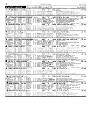 travoggaloppnytt_tips-20150204_000_00_00_054.pdf