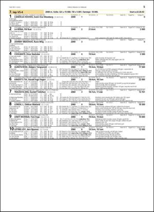 travoggaloppnytt_tips-20150204_000_00_00_055.pdf