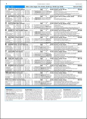 travoggaloppnytt_tips-20150209_000_00_00_004.pdf