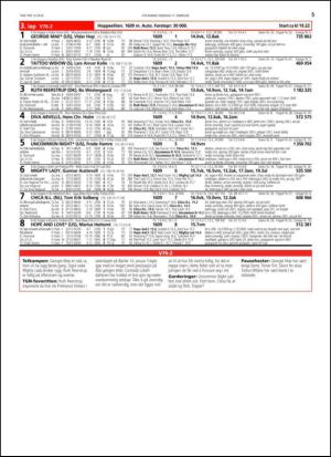 travoggaloppnytt_tips-20150209_000_00_00_005.pdf