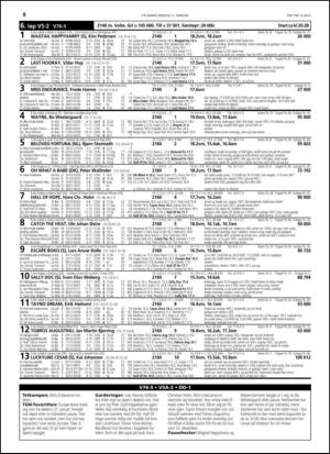 travoggaloppnytt_tips-20150209_000_00_00_008.pdf