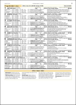 travoggaloppnytt_tips-20150209_000_00_00_009.pdf