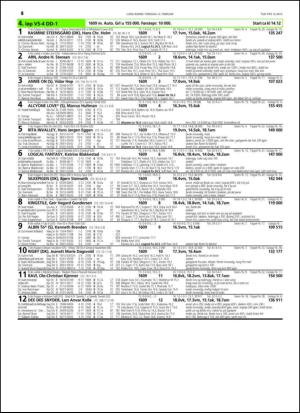 travoggaloppnytt_tips-20150209_000_00_00_016.pdf