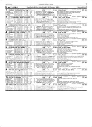 travoggaloppnytt_tips-20150209_000_00_00_017.pdf