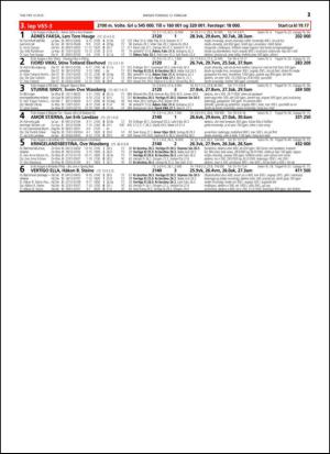 travoggaloppnytt_tips-20150209_000_00_00_021.pdf