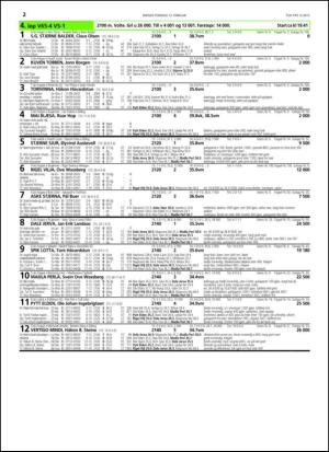 travoggaloppnytt_tips-20150209_000_00_00_022.pdf